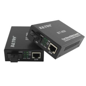1000mbps Firewire To Ethernet Adapter