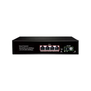 Selectable Bton Transceiver 1 Optical And 4 Electrical Ports